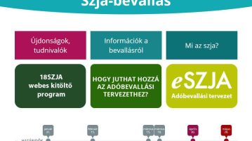 Az elévülési idő végéig őrizzük meg az szja-hoz szükséges igazolásokat!